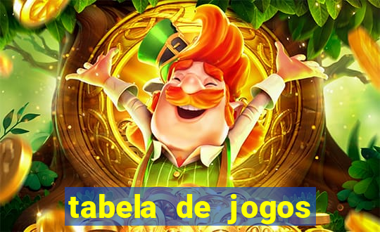 tabela de jogos futebol virtual bet365